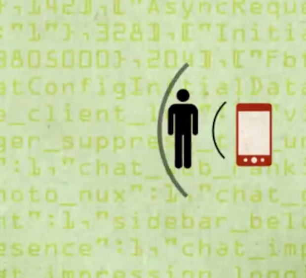 Trend 5 – Expanding Mobile and Location - Based Surveillance: From Who You Are to Where You Are